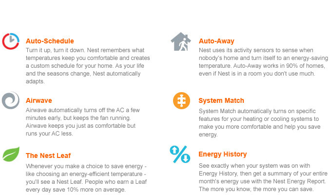 NestLearning_best_Thermostat_Features
