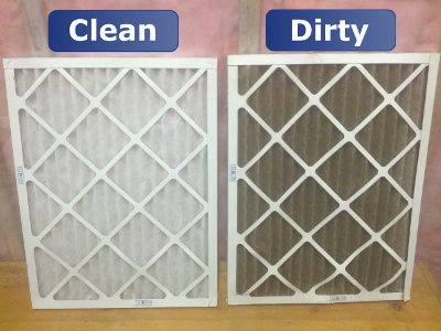 Dirty Filter